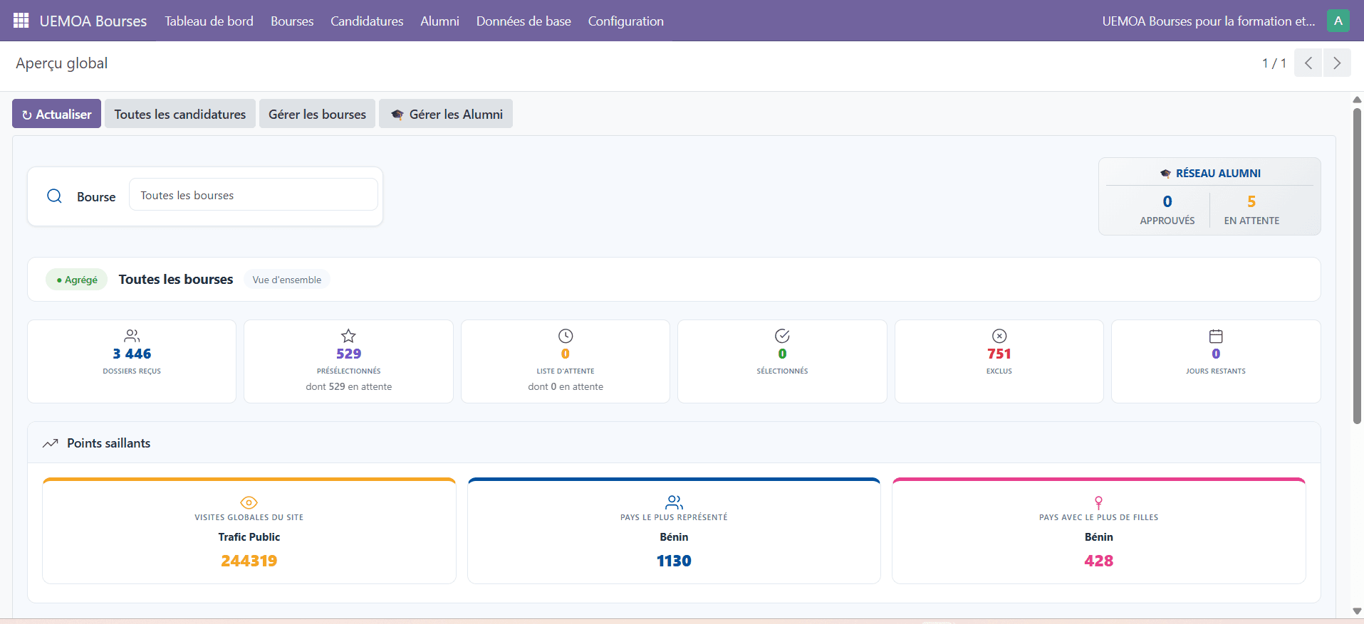 UEMOA E-Scholarship Platform - 3